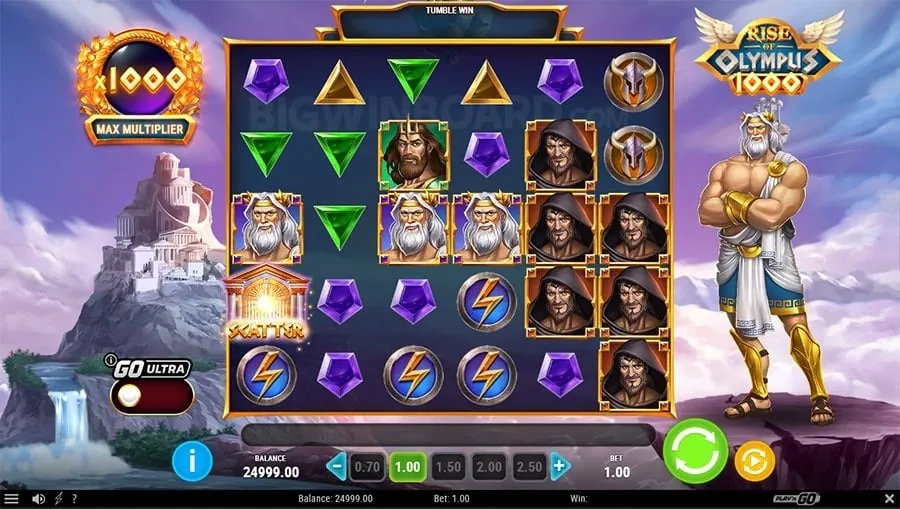 OKBET trusted online gaming platform